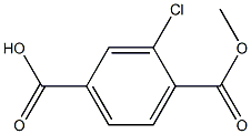 3-chloro-4-(methoxycarbonyl)benzoic acid Structure