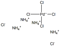 Ammonium tetrachloropalladium dichloride Structure