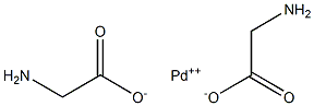 Palladium(II) diglycine 구조식 이미지