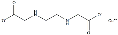 COPPERETHYLENEDIAMINE-N,N'-DIACETICACID Structure