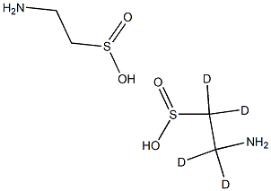 2-AMINOETHANE-D4-SULPHINIC ACID (HYPOTAURINE) 95.8% Structure