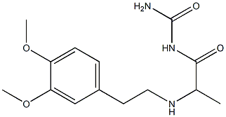 (2-{[2-(3,4-dimethoxyphenyl)ethyl]amino}propanoyl)urea Structure