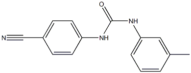1-(4-cyanophenyl)-3-(3-methylphenyl)urea Structure