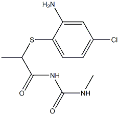 1-{2-[(2-amino-4-chlorophenyl)sulfanyl]propanoyl}-3-methylurea 구조식 이미지