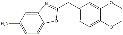 2-(3,4-dimethoxybenzyl)-1,3-benzoxazol-5-amine Structure