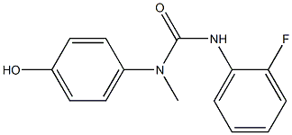 3-(2-fluorophenyl)-1-(4-hydroxyphenyl)-1-methylurea Structure