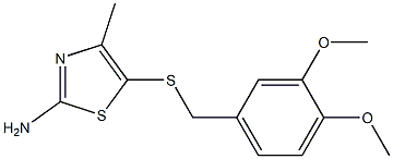 5-[(3,4-dimethoxybenzyl)thio]-4-methyl-1,3-thiazol-2-amine Structure