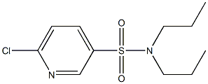 6-chloro-N,N-dipropylpyridine-3-sulfonamide Structure