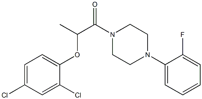 2,4-dichlorophenyl 2-[4-(2-fluorophenyl)-1-piperazinyl]-1-methyl-2-oxoethyl ether Structure
