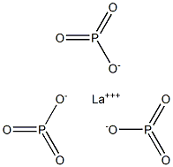 Lanthanum metaphosphate Structure