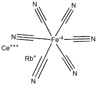 Rubidium cerium(III) hexacyanoferrate(II) Structure