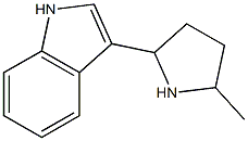 3-(5-Methyl-2-pyrrolidinyl)-1H-indole Structure