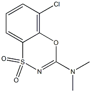 3-(Dimethylamino)-5-chloro-4,1,2-benzoxathiazine 1,1-dioxide 구조식 이미지