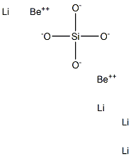 Orthosilicic acid dilithiumberyllium salt Structure