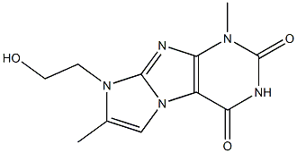 1,7-Dimethyl-8-(2-hydroxyethyl)-1H-imidazo[2,1-f]purine-2,4(3H,8H)-dione Structure