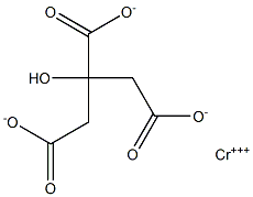 Chromium citrate Structure