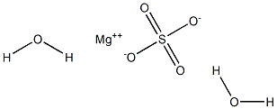 Magnesium sulfate dihydrate Structure