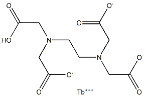 Terbium(III) hydrogen EDTA Structure