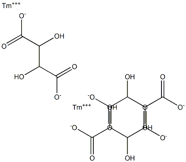 Thulium(III) tartrate Structure