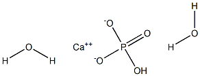 Calcium hydrogen phosphate dihydrate Structure