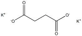 Potassium succinate Structure