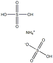 Ammonium bisulfate sulfuric acid Structure