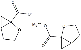 Magnesium diethylene glycolate Structure