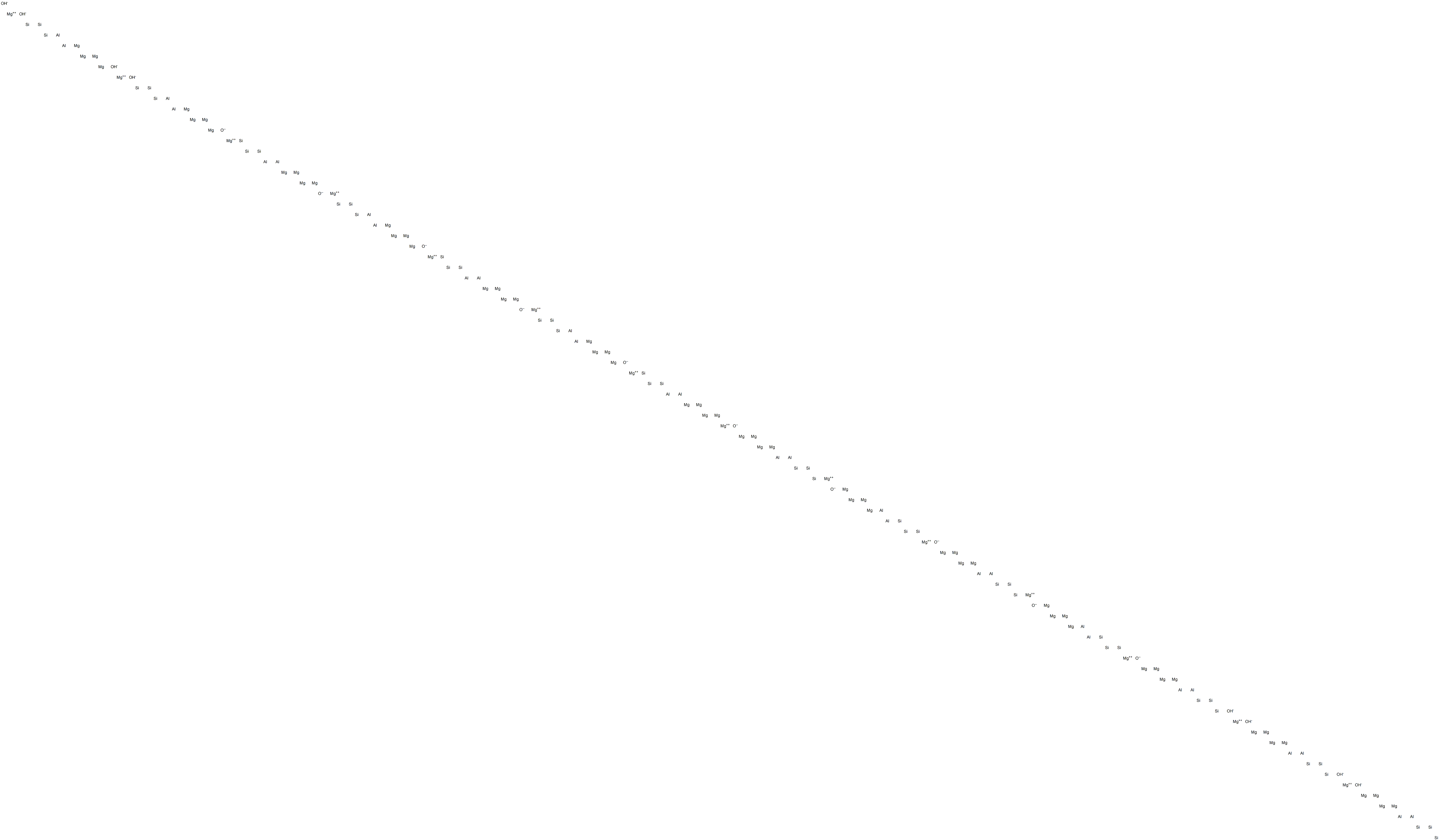 Pentamagnesium dialuminum trisilicon decaoxide octahydroxide (14A) Structure