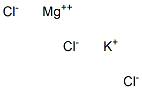 Potassium magnesium chloride Structure