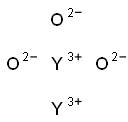 Yttrium oxide Structure