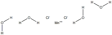 Manganese chloride tetrahydrate Structure