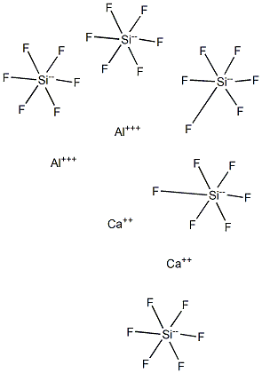 ALUMINUM-CALCIUMFLUOROSILICATE Structure