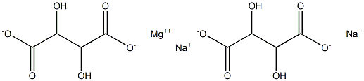 sodium magnesium tartrate Structure