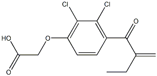 Ethacrynoc Acid 구조식 이미지