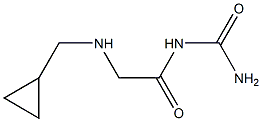 {2-[(cyclopropylmethyl)amino]acetyl}urea Structure