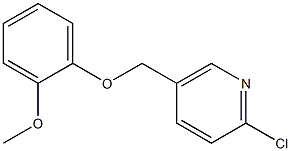 2-chloro-5-(2-methoxyphenoxymethyl)pyridine Structure