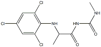 3-methyl-1-{2-[(2,4,6-trichlorophenyl)amino]propanoyl}urea Structure