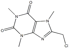 8-(chloromethyl)-1,3,7-trimethyl-3,7-dihydro-1H-purine-2,6-dione 구조식 이미지