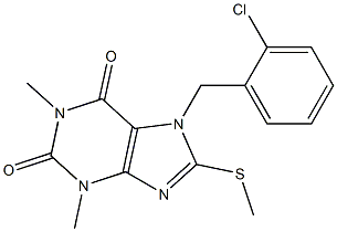 7-(2-chlorobenzyl)-1,3-dimethyl-8-(methylthio)-3,7-dihydro-1H-purine-2,6-dione Structure