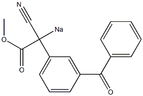 2-(m-Benzoylphenyl)-2-cyano-2-sodioacetic acid methyl ester Structure