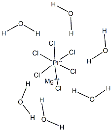 Magnesium hexachloroplatinate(IV) hexahydrate Structure