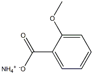 Ammonium methoxybenzoate Structure