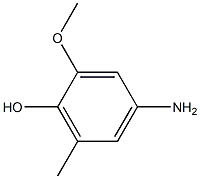4-Amino-2-methoxy-6-methylphenol Structure