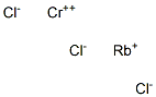 Rubidium chromium(II) trichloride Structure