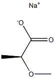 [S,(-)]-2-Methoxypropionic acid sodium salt Structure