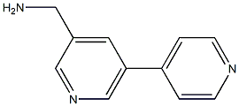 (5-(pyridin-4-yl)pyridin-3-yl)methanamine 구조식 이미지