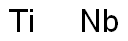 Niobium titanium powder Structure