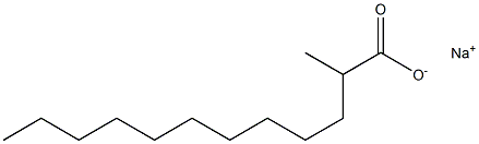 Sodium methyl taurate Structure