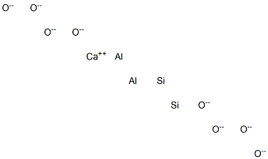 Calcium dialuminum disilicon octaoxide 구조식 이미지
