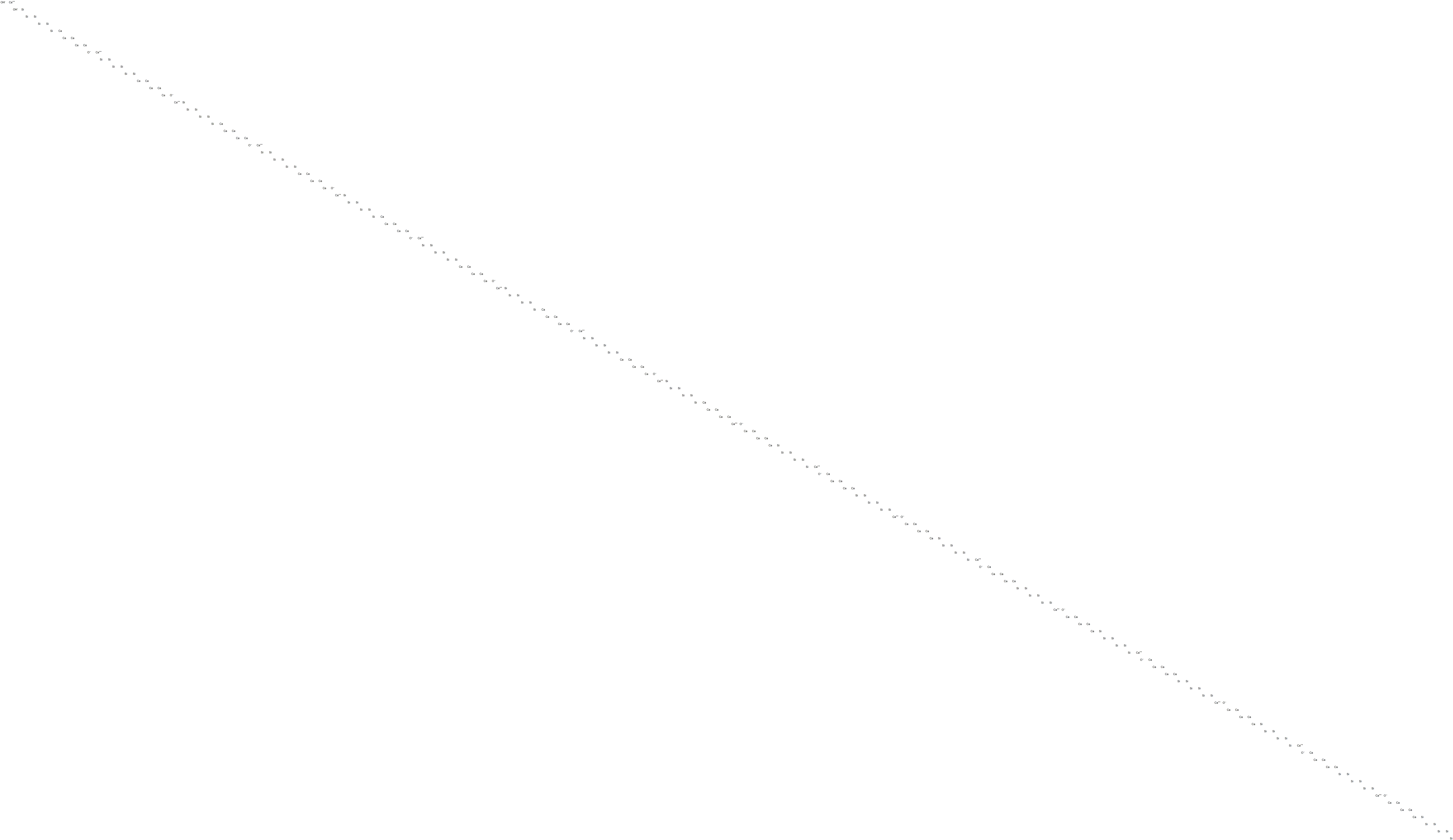 Hexacalcium hexasilicon heptadecaoxide dihydroxide Structure